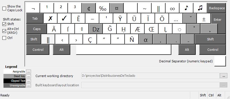 [distribuci&oacute;n de teclado panib&eacute;rico - con Shift y AltGr]