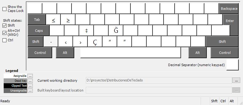 [distribución de teclado paraguayo - con Shift Y AltGr]