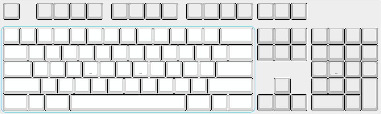 A Visual Comparison Of Different National Layouts On A Computer Keyboard