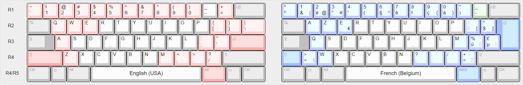 French (Belgium) national layout.