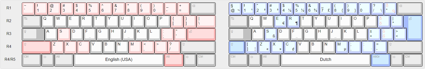 Dutch national layout.