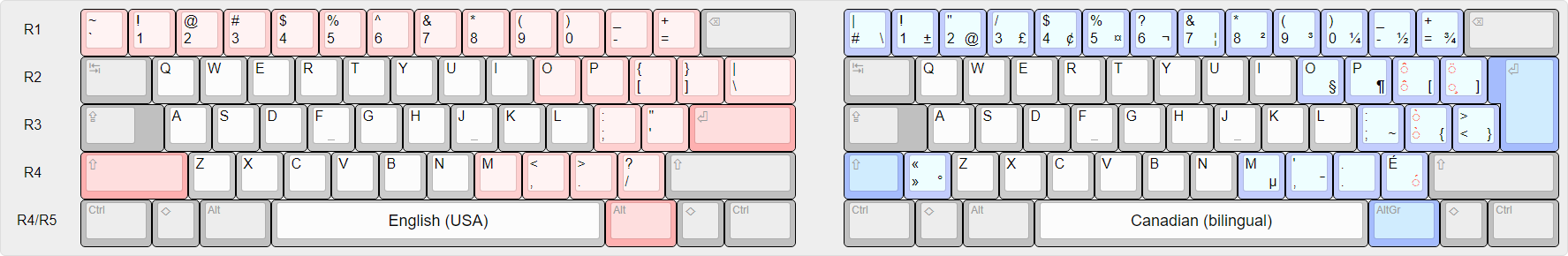 Canadian (bilingual) national layout.