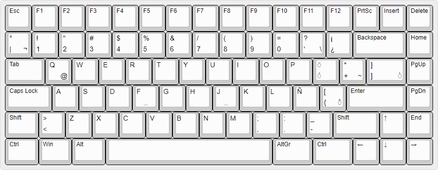 75% form factor, ISANSI physical layout, Spanish (Latin America) national layout.