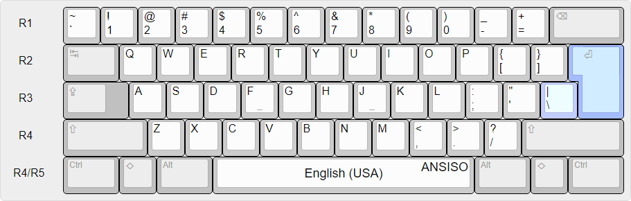 English (USA) national layout over an ANSISO physical layout.