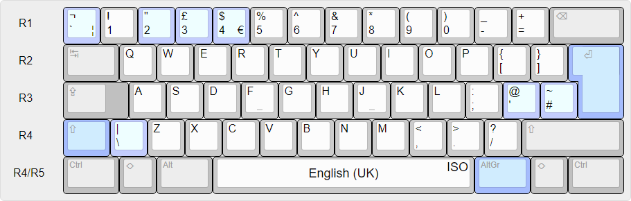 English (UK) national layout over an ISO physical layout.