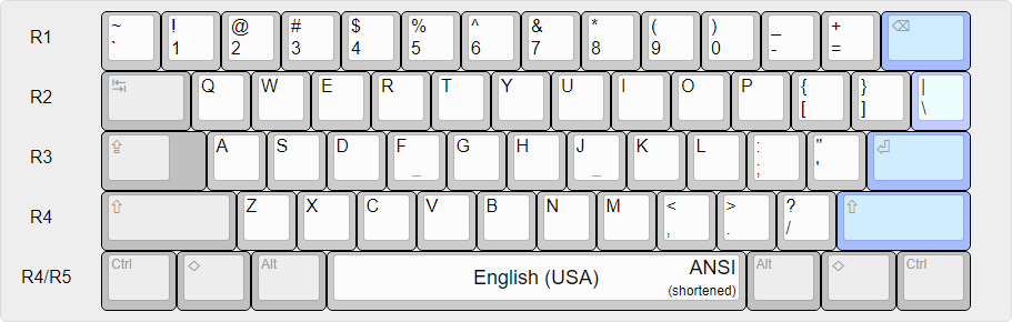 English (USA) national layout over a shortened ANSI physical layout.