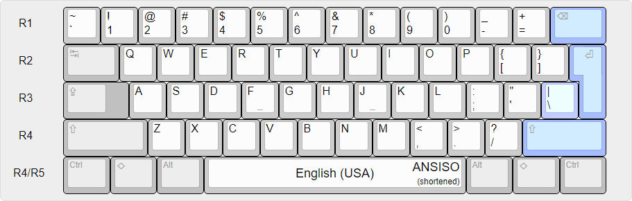 English (USA) national layout over a shortened ANSISO physical layout.