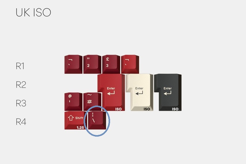 GMK Jamón (UK ISO kit)