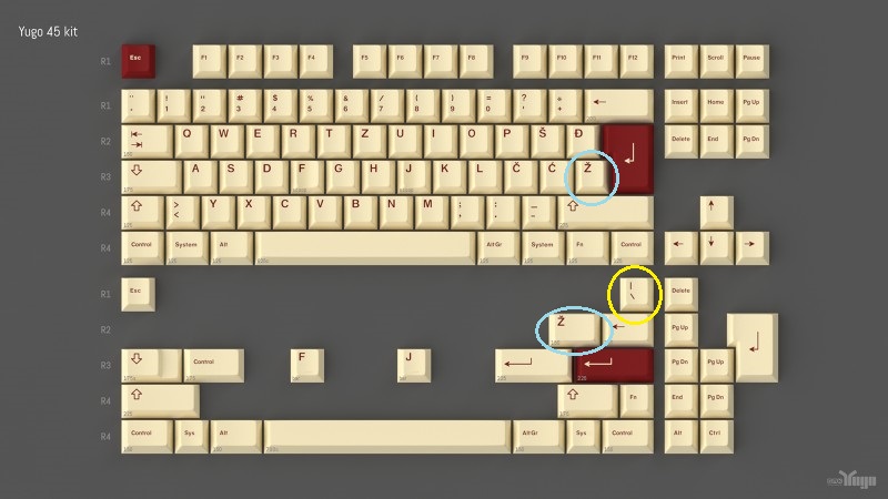 GMK Yugo