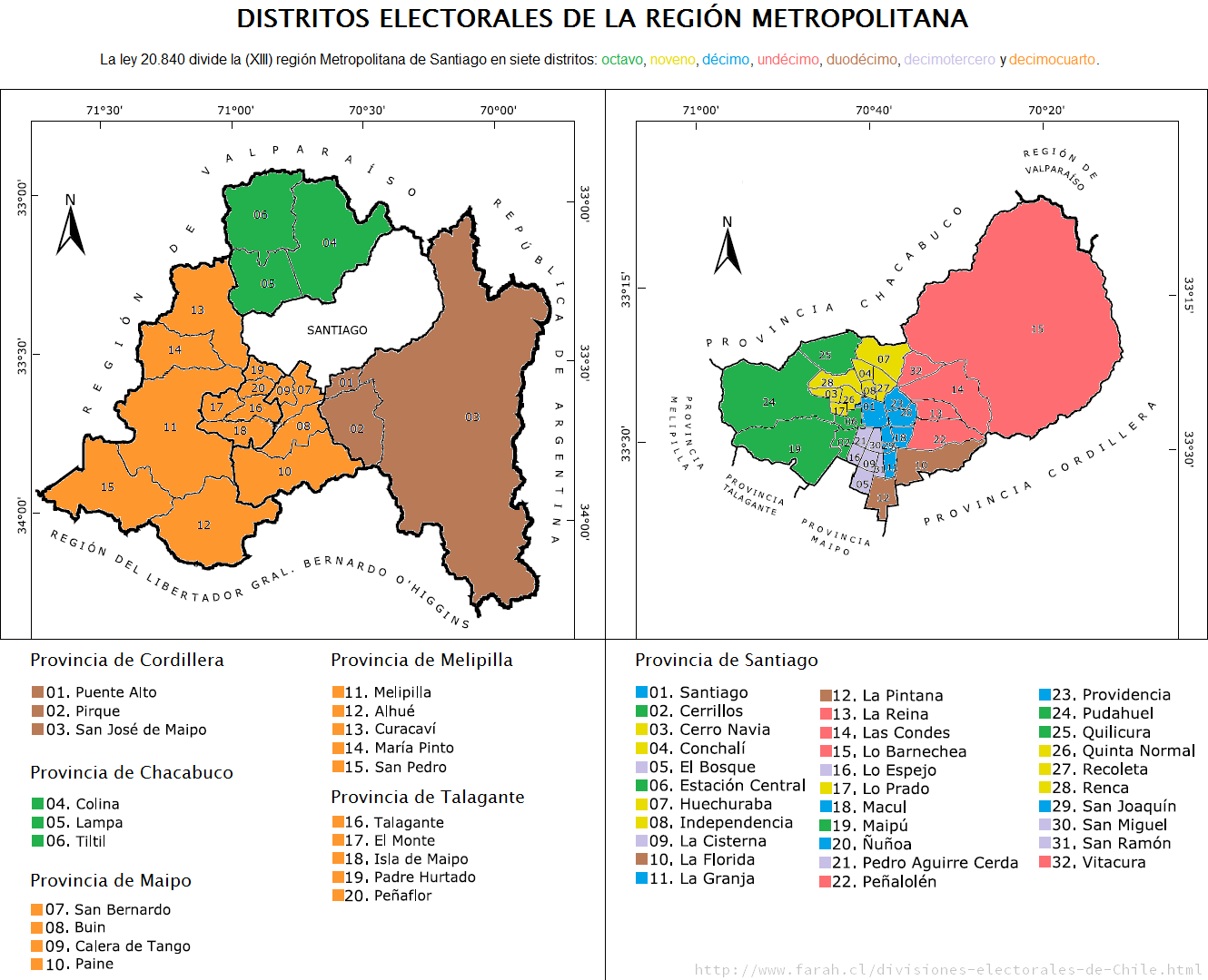 [Distritos electorales de la (XIII) región Metropolitana de Santiago.]